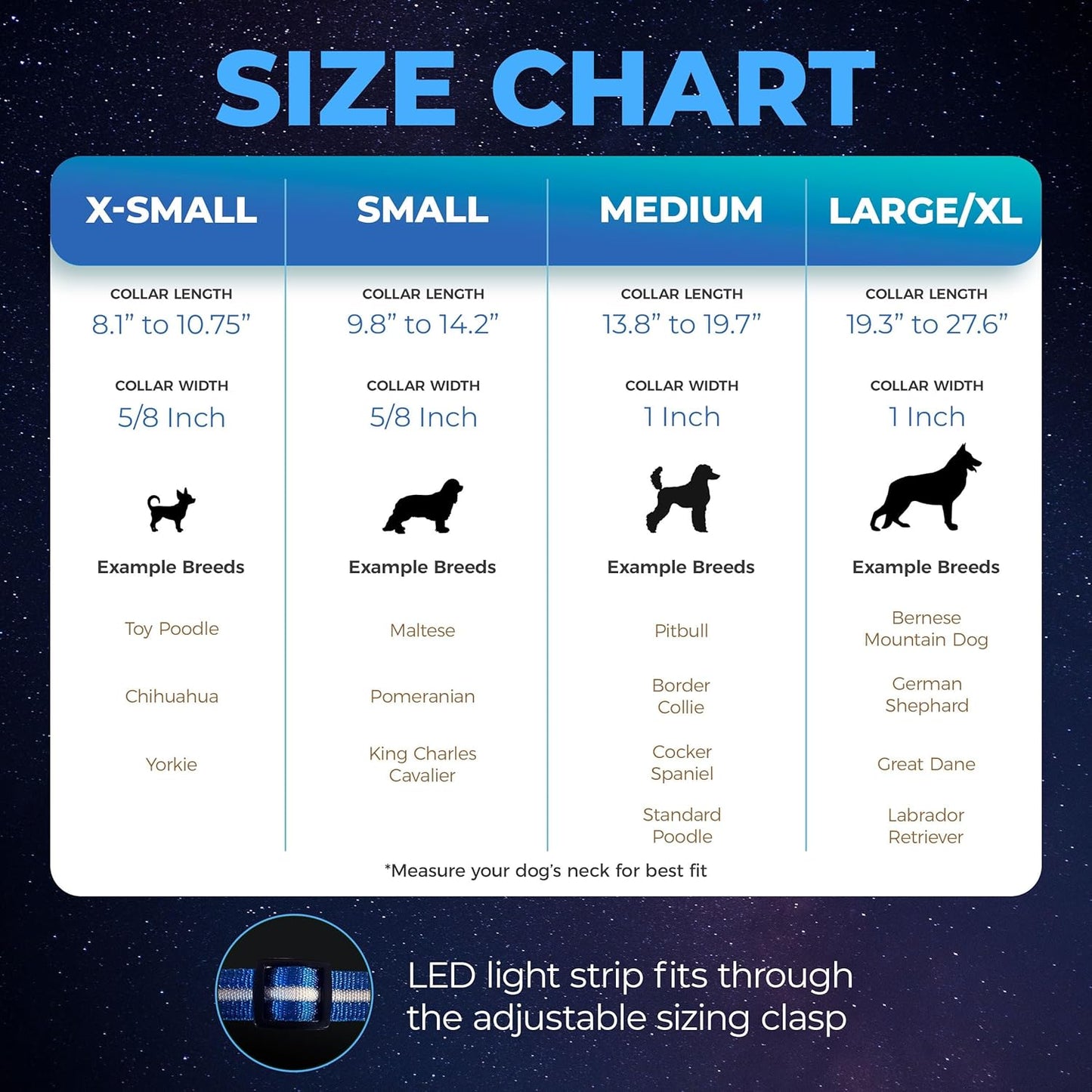 LED Dog Collar - Original USB Rechargeable and Waterproof Design - 1,000 Feet Visibility - Suitable for Small, Medium, and Large Dogs - Made in the USA