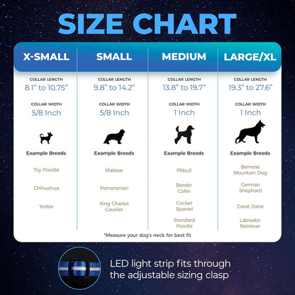 LED Dog Collar - Original USB Rechargeable and Waterproof Design - 1,000 Feet Visibility - Suitable for Small, Medium, and Large Dogs - Made in the USA