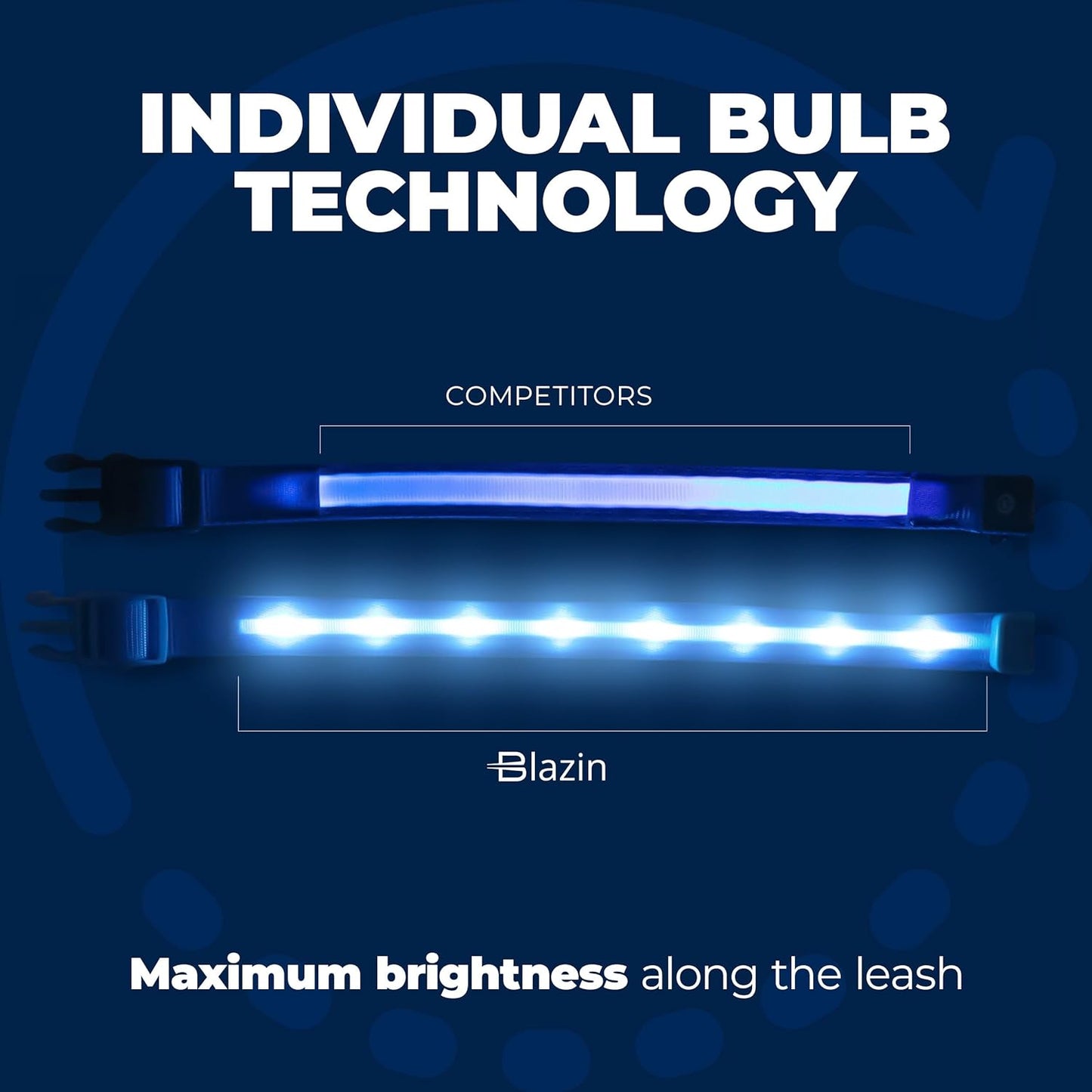LED Dog Collar - Original USB Rechargeable and Waterproof Design - 1,000 Feet Visibility - Suitable for Small, Medium, and Large Dogs - Made in the USA